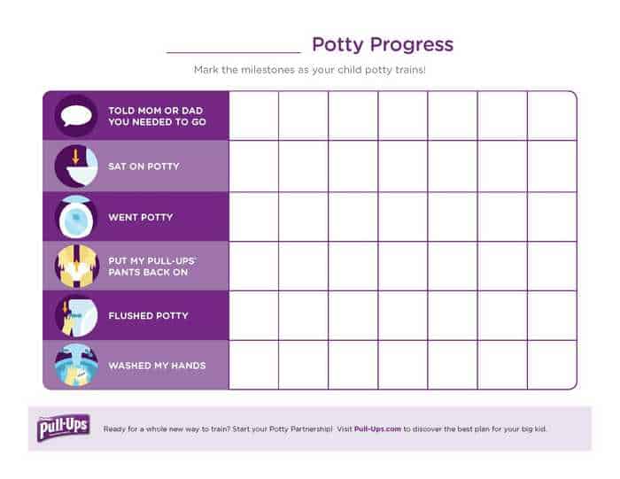 potty-training-essentials-everything-need-success
